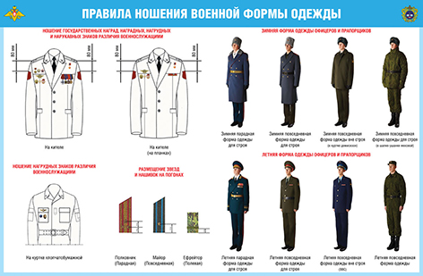 Правила ношения военной формы одежды военнослужащими